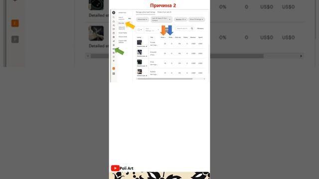 Почему Этси не дает увеличить бюджет на рекламу? (2 причины) смотреть онлайн