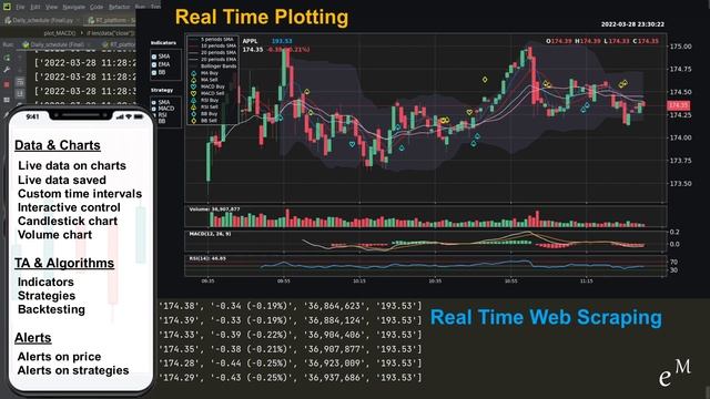 [UPDATED 2022] Python for Finance: Real Time Web Scarping and Algorithmic Trading (100% Working) смотреть онлайн