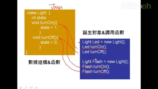 android架构之JNI详解-1.JNI架构原理_Java与C的对接a смотреть онлайн