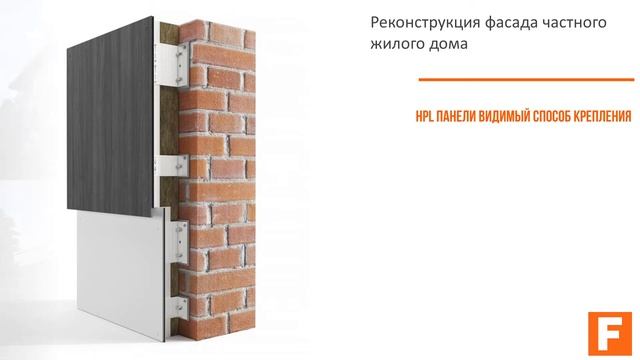 Вентфасад с облицовкой HPL панелями, реконструкция дома смотреть онлайн
