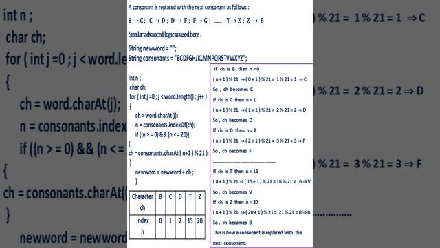Encryption Decryption in Java Using Advanced Logic B.Sc., B.C.A.,M.C.A. смотреть онлайн