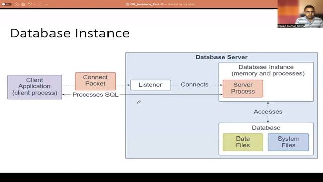 EP3: Oracle Database Instance смотреть онлайн