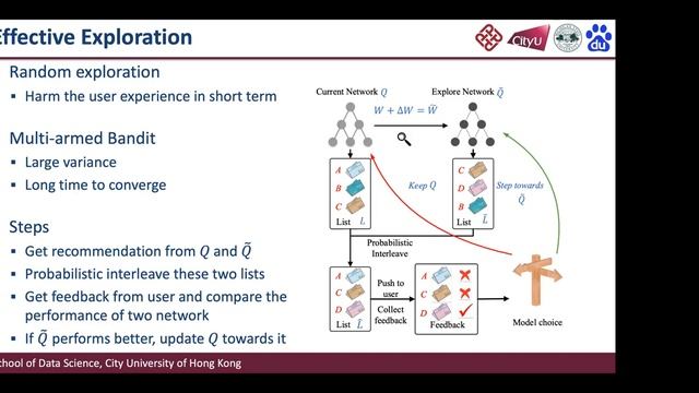 IJCAI'2021 Tutorial Reinforcement Learning for Recommendations by Xiangyu Zhao смотреть онлайн