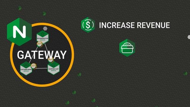 Qué es un API Gateway? смотреть онлайн