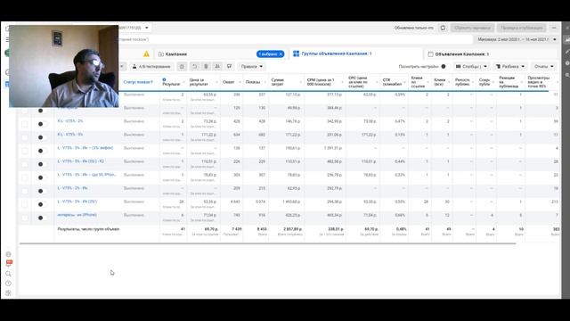 Кейс реклама салона красоты. Продвижение ПМ. Реклама мастера перманентного макияжа смотреть онлайн