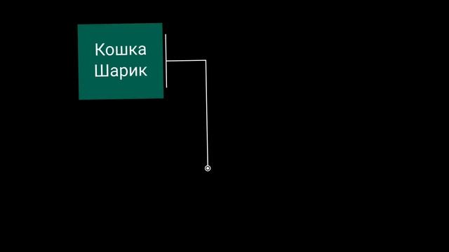 Все падежи Русского языка. Урок 2. Выучим за 30 минут. смотреть онлайн