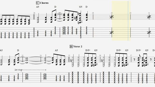 AC/DC- Highway To Hell GUITAR TAB смотреть онлайн