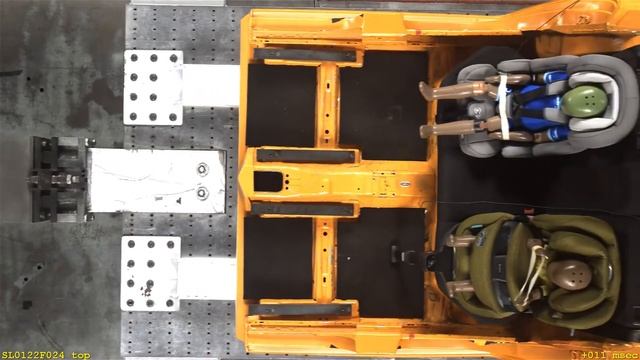 Crash Test Cybex Anoris T i-Size смотреть онлайн