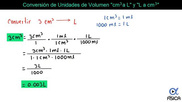 🧊 Conversión de Unidades de Volumen: Centímetros Cúbicos (cm³) a Litros (L) смотреть онлайн