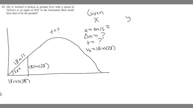 A football is kicked at ground level with a speed at 18.0 m/s at an angle of 38.0° to the horizonta смотреть онлайн