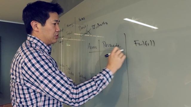 The 17-minute Guide to Enterprise Software Sales — The Startup Tapes #029 смотреть онлайн