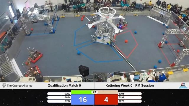 Match 9 | PM Session | Kettering Week 0 Rapid React | STATE CHAMPS! RoboZone смотреть онлайн
