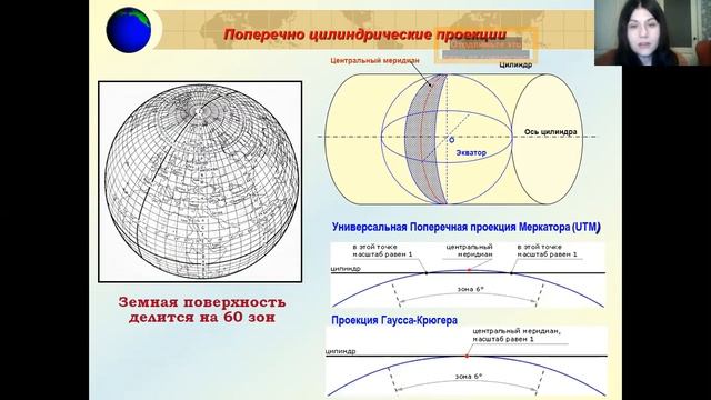 Лекция 2. Системы координат ГИС смотреть онлайн