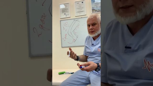 Почему тяжесть и отечность в ногах в конце дня? Рассказываю и показываю! #академияздоровыхног смотреть онлайн