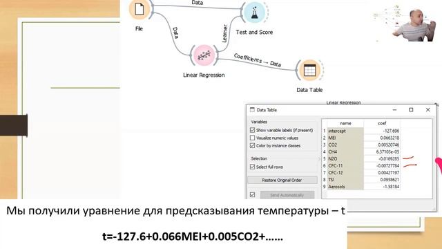 3.8 Проклятие коллинеарности - глобальное потепление смотреть онлайн