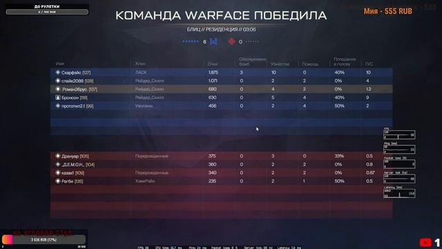 ?#РМ 3.0 В ВАРФЕЙС 2022? каждые 5 лайков пинкод! смотреть онлайн