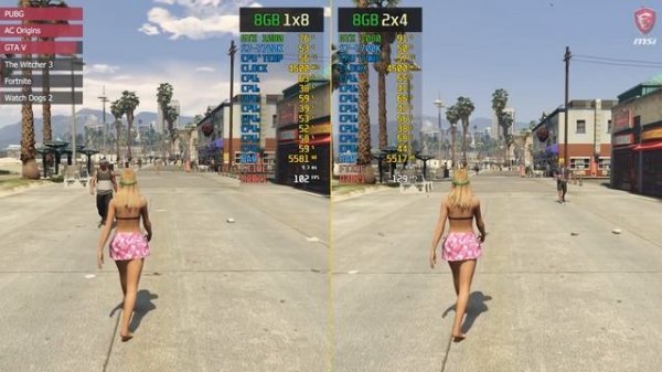 8GB RAM Single Channel vs. Dual Channel (Test in 6 Games)