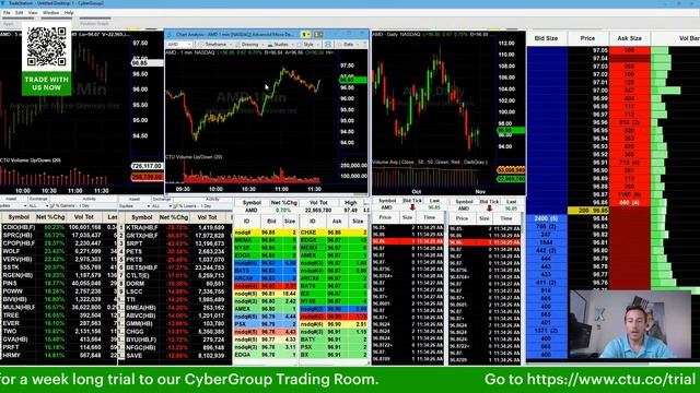 Traders Talk Live Q&A Workshop With Josh Levitan - 10/31/23 смотреть онлайн