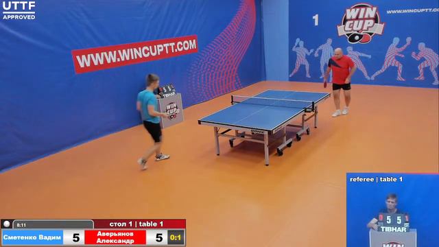 Сметенко Вадим 0-3 Аверьянов Александр Турнир Восток 4 WINCUP 20.08.21 Прямая трансляция Зал1 смотреть онлайн