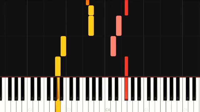 Armenia National Anthem - Mer Hajrenik (Piano Tutorial) смотреть онлайн