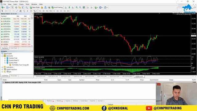 Hướng dẫn tạo Robot giao dịch và Tặng Robot giao dịch Forex CHN Bot | CHN PRO TRADING смотреть онлайн
