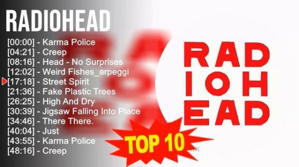 R.a.d.i.o.h.e.a.d Greatest Hits ~ Top 100 Artists To Listen in 2023