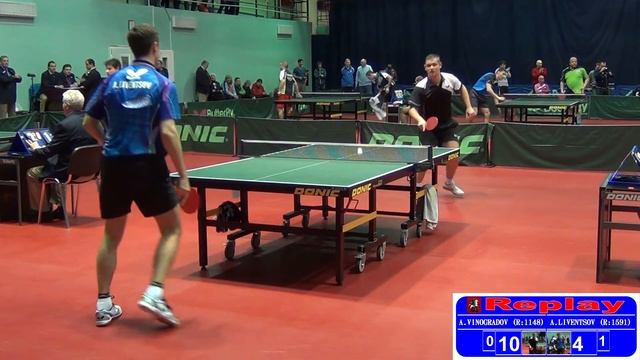 Алексей ВИНОГРАДОВ - Алексей ЛИВЕНЦОВ Настольный теннис, Table Tennis смотреть онлайн