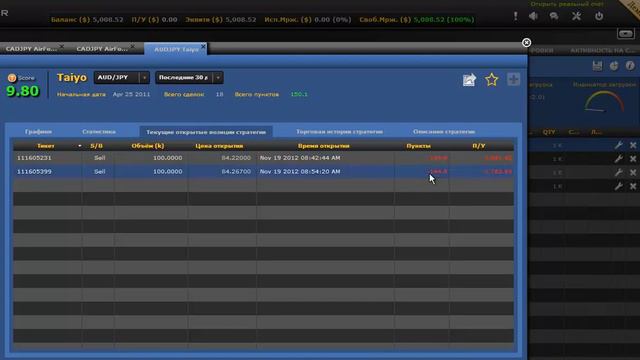 ПКИ 4.0 - Часть 6. Создание портфеля стратегий Mirror Trader смотреть онлайн