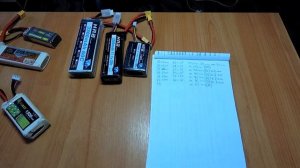 Термоусадочная трубка RC (как выбрать и процес термоусадки)