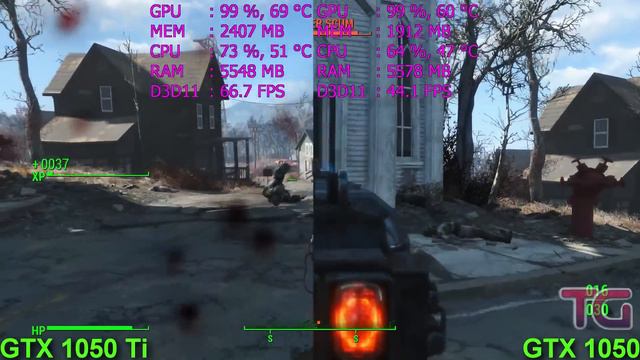 GTX 1050 Vs GTX 1050 Ti Test In 7 Games