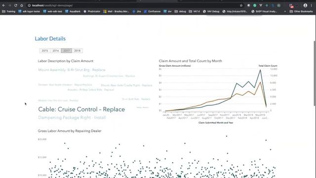 SAS Visual Analytics SDK: Embed SAS Visual Analytics Insights in Your Web Pages and Web Apps смотреть онлайн
