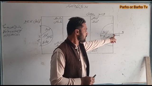 How to Design Net Ball Sketch? | Net Ball Ka Khaka Kesy Bnaty Hin | Health and Physical | Sports смотреть онлайн
