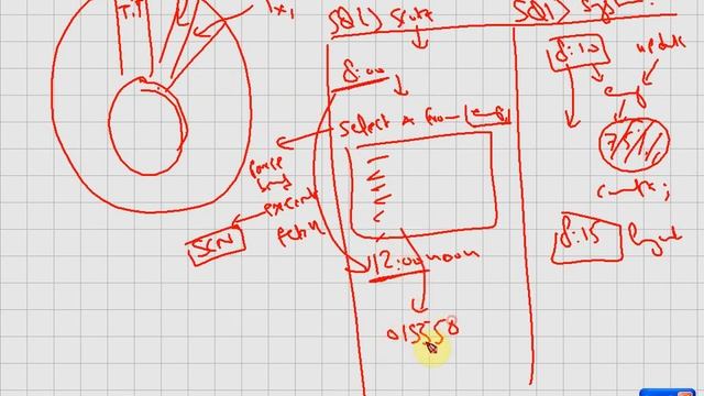 Oracle Database Administration || Managing Data Consistency смотреть онлайн