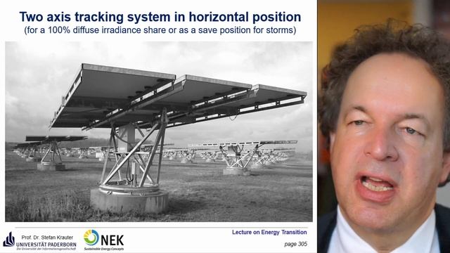 Lecture 06 Energy Transition - Photovoltaic Systems (PV Part 2)