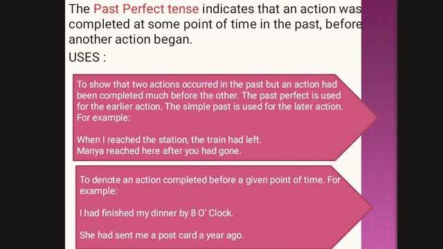 Past Perfect Tense смотреть онлайн