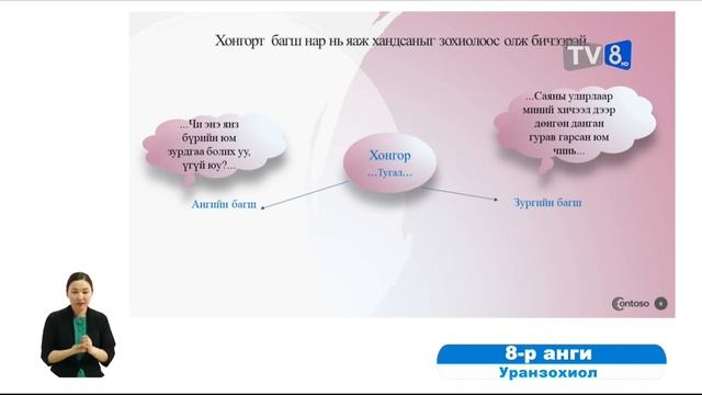 2020 03 18 8 р анги Уран зохиол смотреть онлайн
