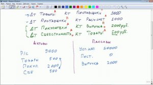 Программирование в 1С за 21 день\ Урок 14 + Домашнее задание и решение