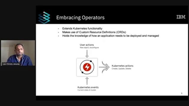 Manage cloud native Java apps on Kubernetes with WebSphere Liberty Operator смотреть онлайн