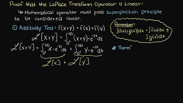 Proving Laplace Transform Operator Is Linear смотреть онлайн