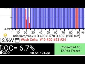 Проверяю батарею на Nissan Leaf ze1￼