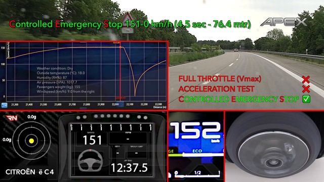 CITROËN Ë-C4 SHINE - FULL THROTTLE + C.E.S. + ACCELERATION TEST (2021) смотреть онлайн