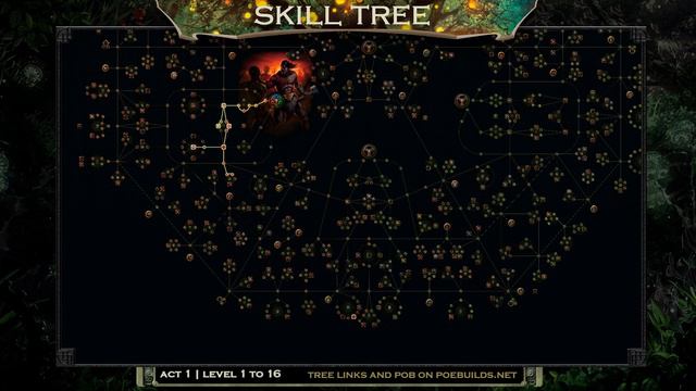 Path Of Exile 3.19: GENERAL'S CRY BERSERKER - POE LAKE OF KALANDRA - POE BUILDS смотреть онлайн