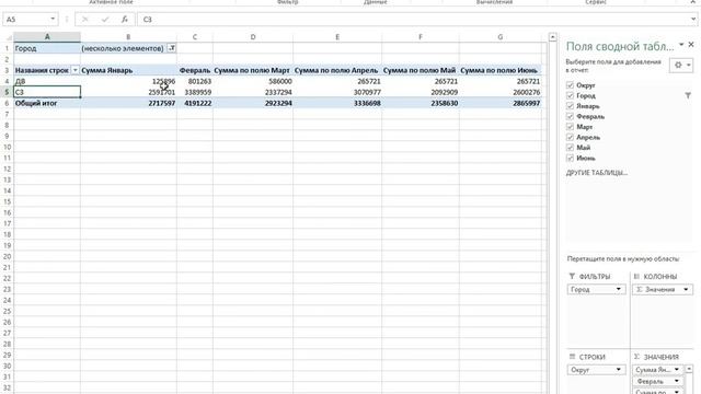 Сводные таблицы в Excel