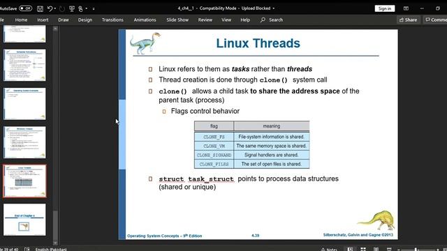 Linux Threads | Operating System Course 2022 | Hindi/Urdu смотреть онлайн