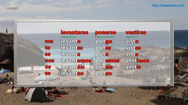 Возвратные глаголы в испанском языке. Verbos pronominales. Елена Шипилова. смотреть онлайн