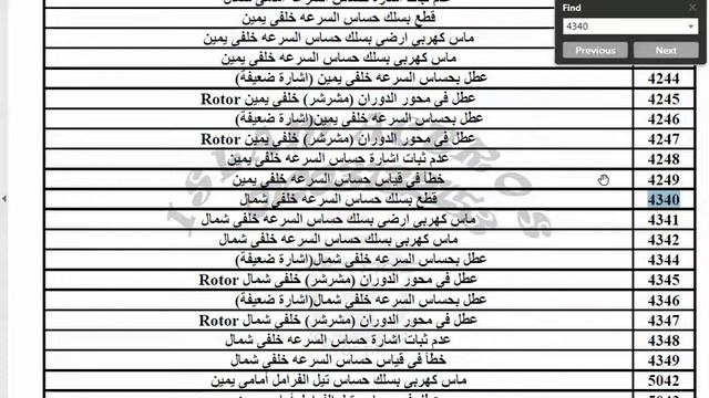 Actros Fault Codes كتاب أكواد أعطال مرسيدس أكتروس