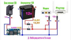 Бесперебойник для Роутера. Интернет Wi-Fi без света от аккумулятора