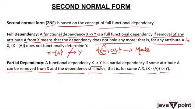 SQL Second Normal Form2NF in Hindi l SQL Tutorial l Javatpoint Hindi смотреть онлайн