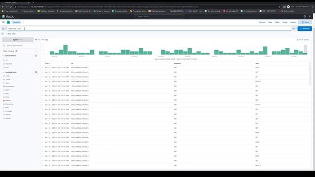 Kibana для тестировщиков смотреть онлайн