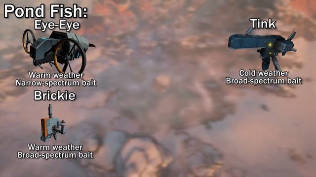A lil guide to fishing in Fortuna (2022) - Warframe смотреть онлайн